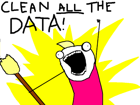 clean all the dAtA