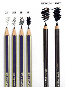 pencil numbers comparison