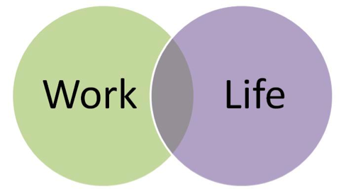 worklife-jpg