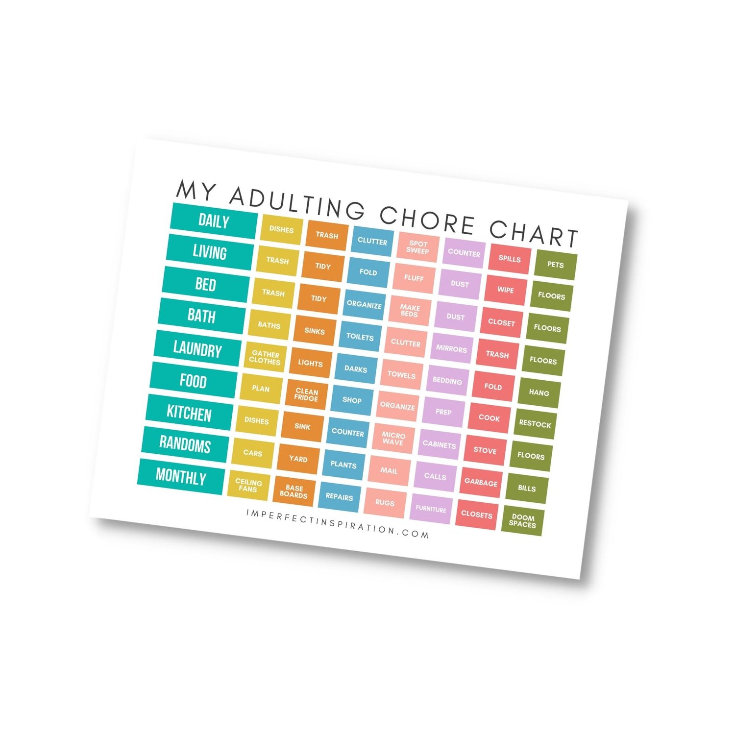 Adulting Reusable Chore Chart — Imperfect Inspiration