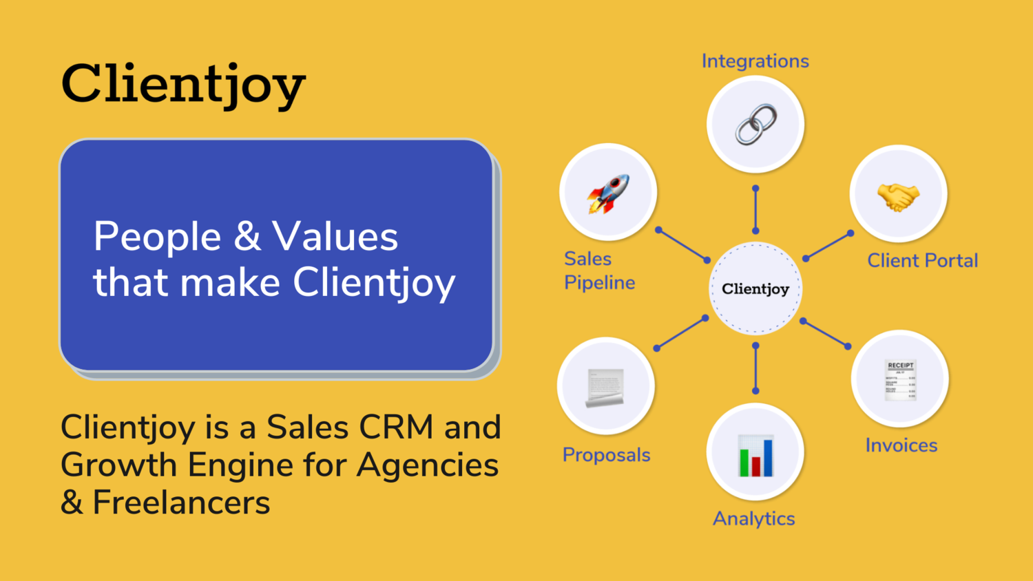 clientjoy crm | on a mission to help 100k agencies grow
