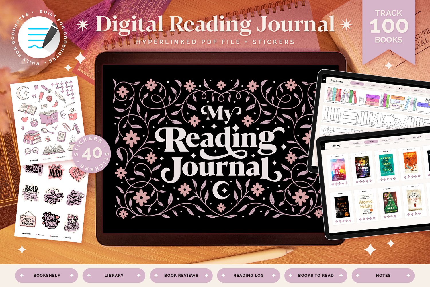 Digital Reading Journal – Purple — Aurelie Maron