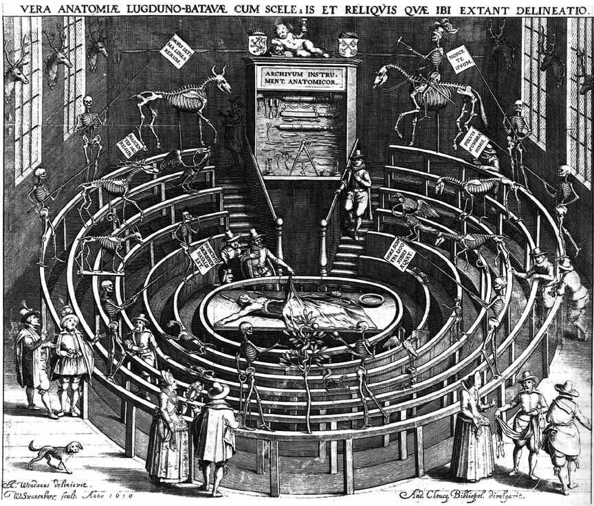 Anatomical theater in Leiden 1610
