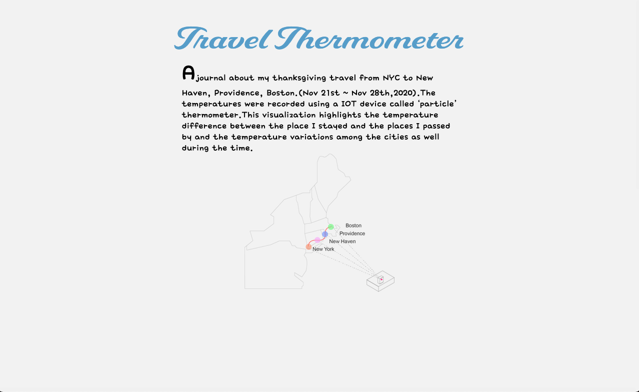 Travel Thermometer (deprecated) — Soonk Paik