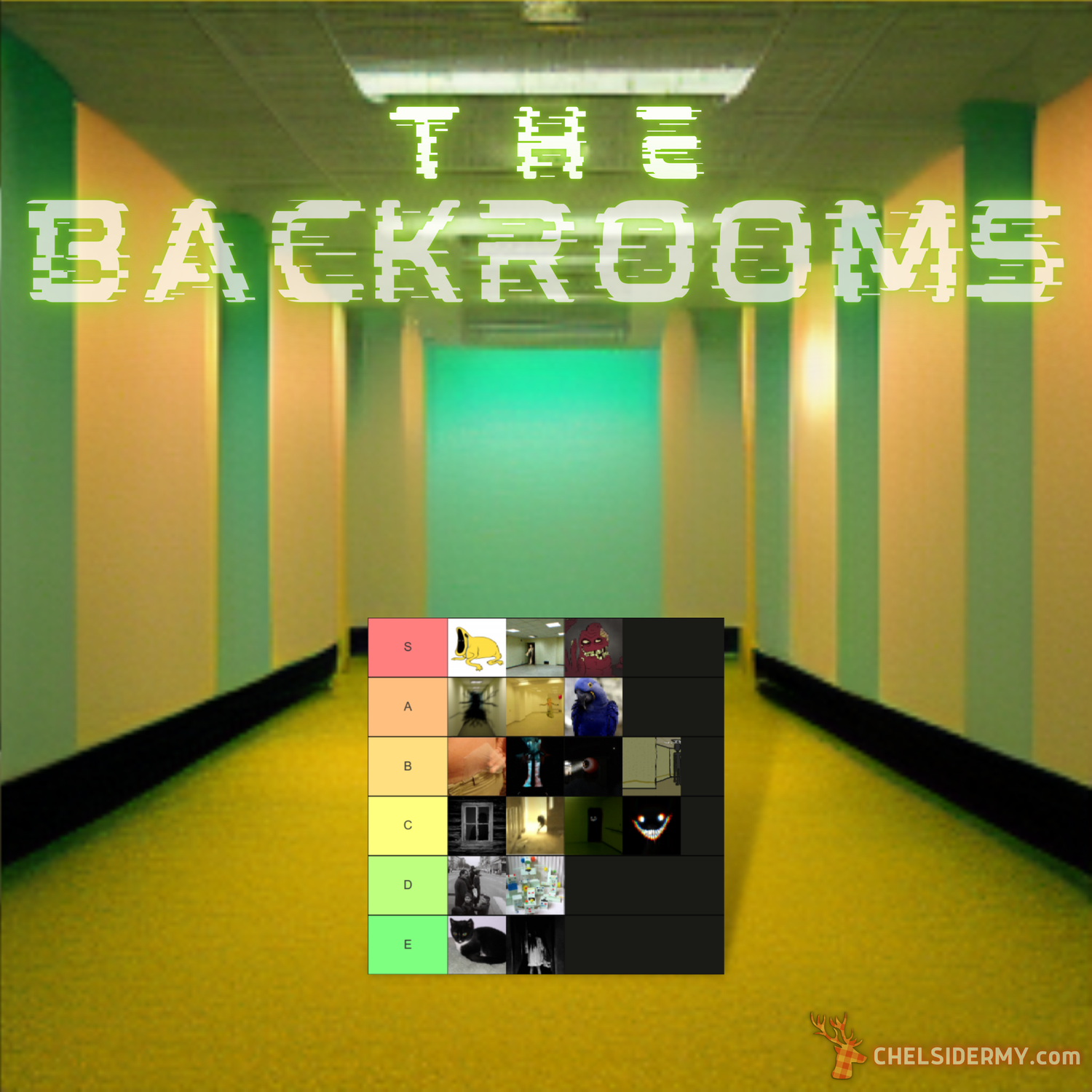 ALL Backrooms Levels (in order) 