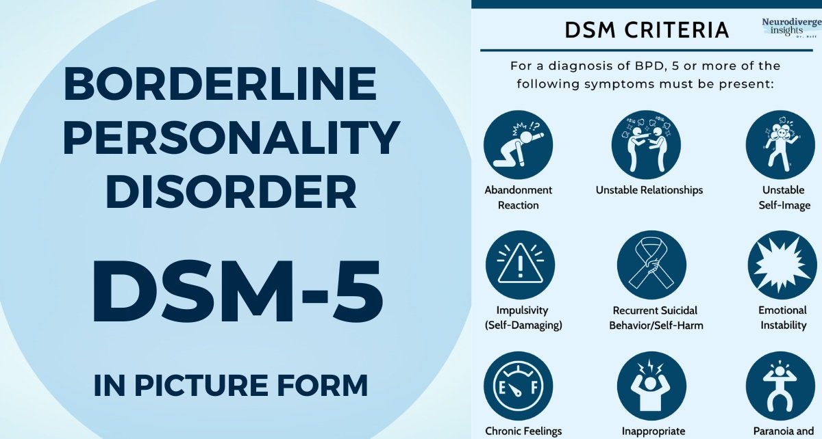 5 Types of Borderline Personality Disorder
