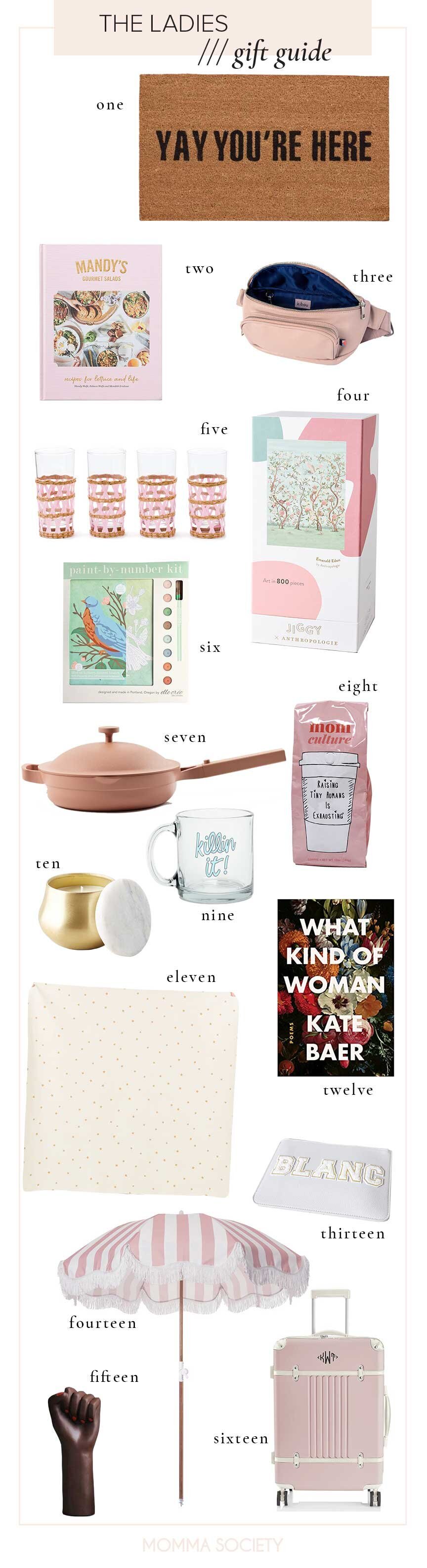 My Favorite Gifts for The Modern Mom — Momma Society