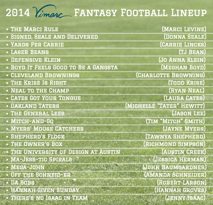 2014 Funny Fantasy Football Team Names — Vimarc - Louisville Kentucky  Advertising Agency