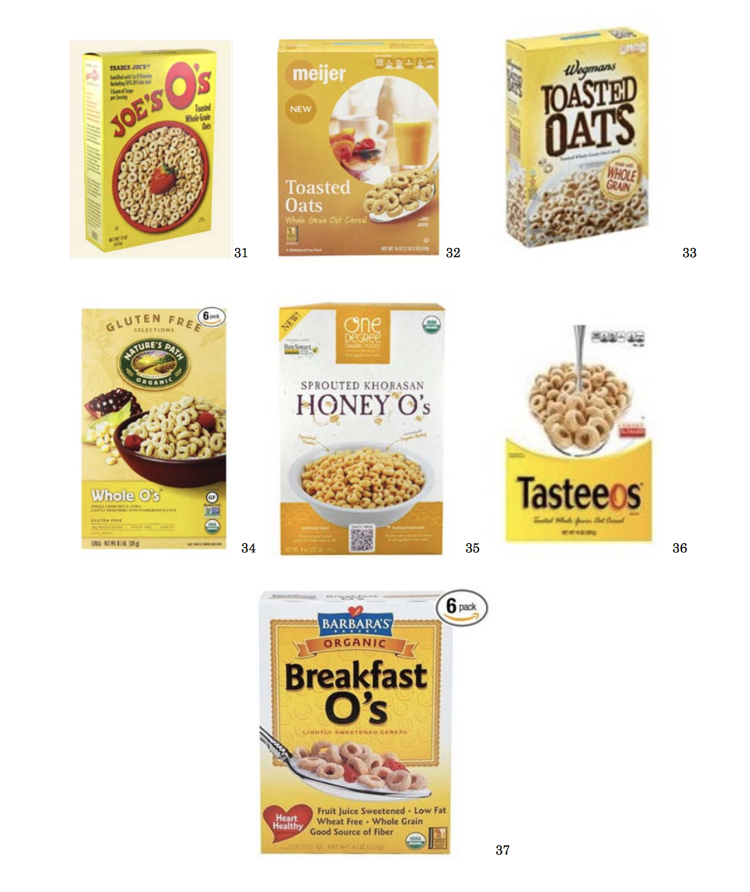 A collection of yellow cereal boxes, used in the TTAB's opinion