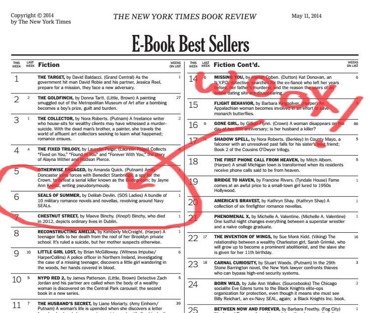 The New York Times Book Review screenshot, E-Book Best Sellers