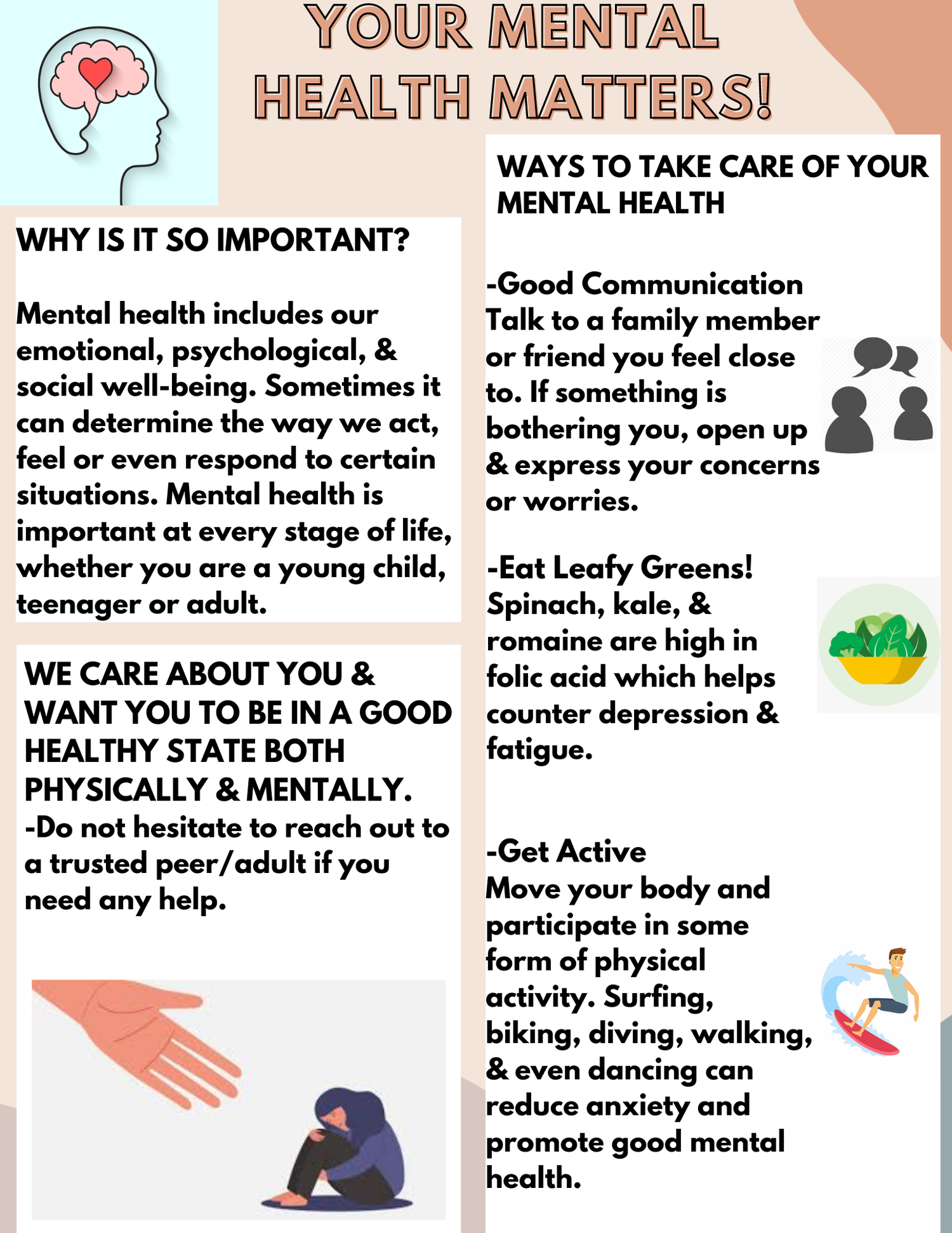 Why Mental Health Matters?