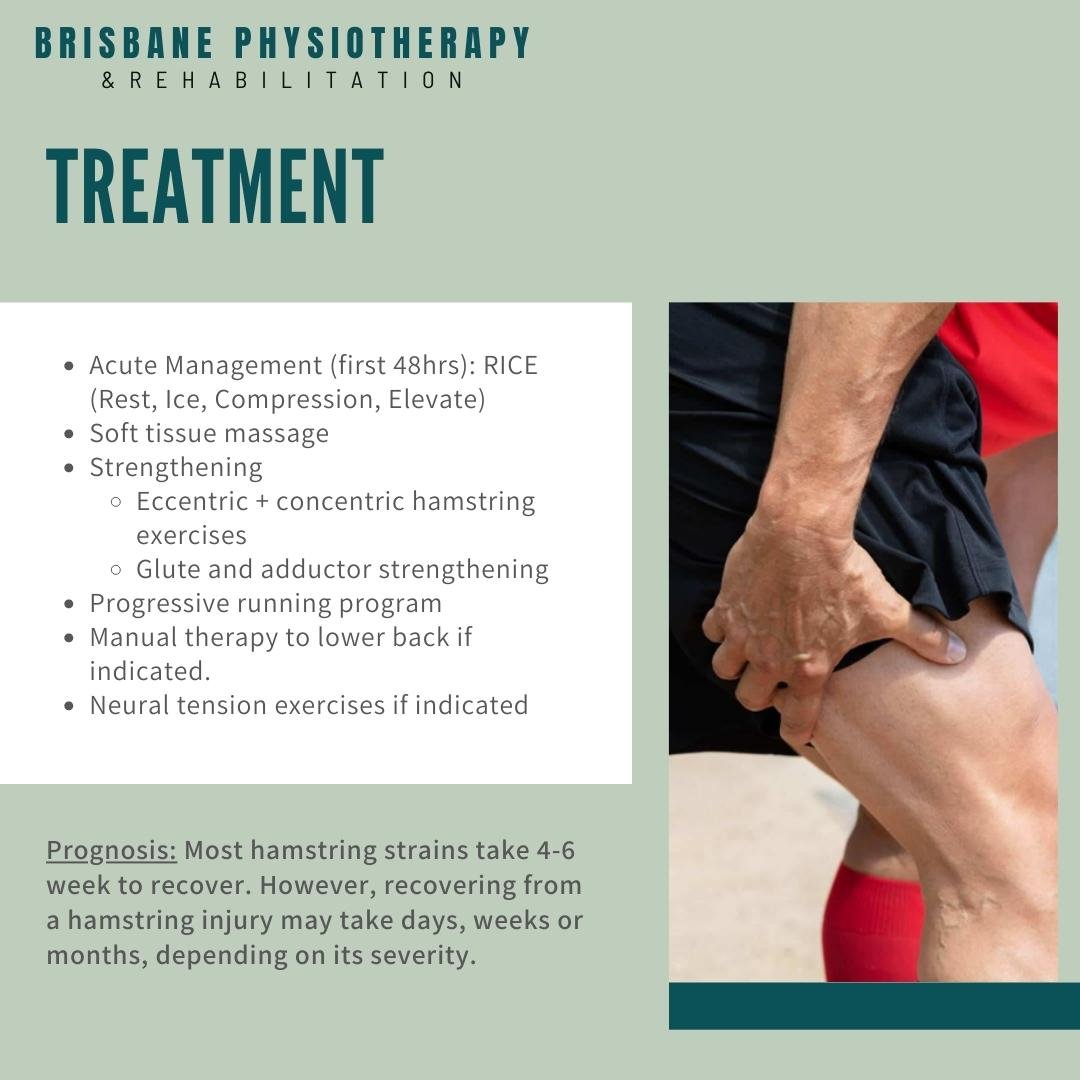 Managing your Hamstring Strain - Brisbane Physiotherapy