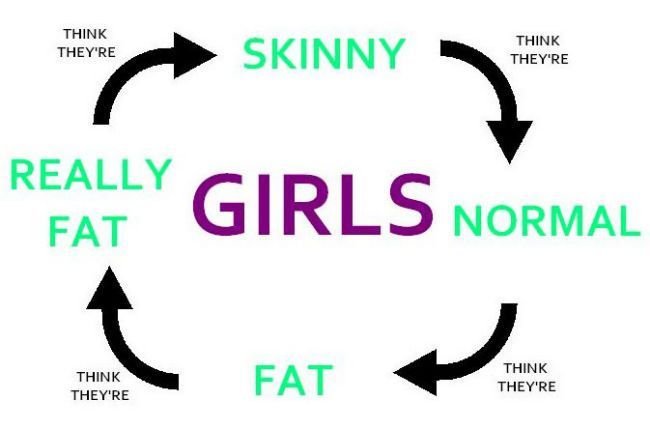 skinny-girls-be-like-2