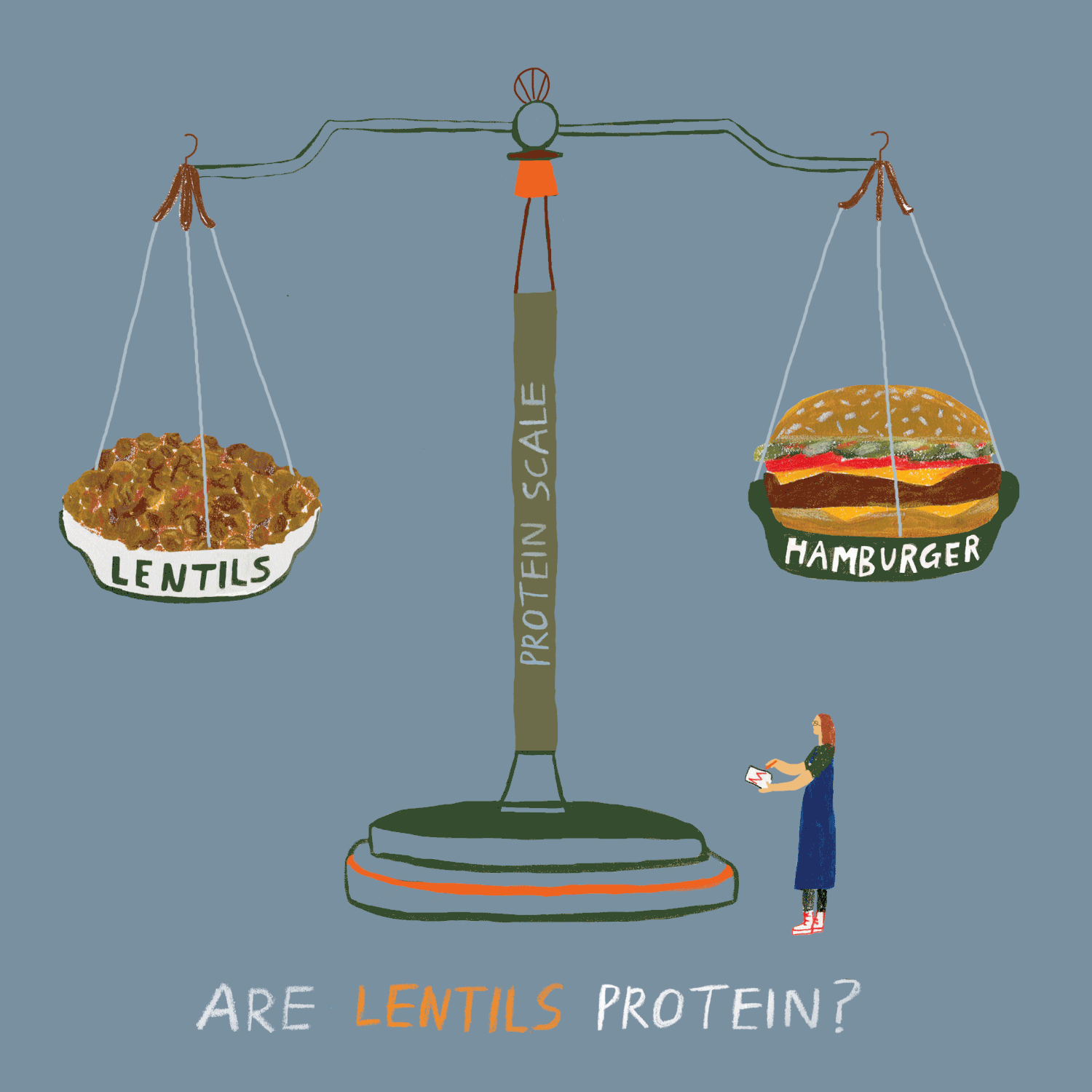 Protein Scale GIF - Lentils will save the world campagin — Maisy Summer