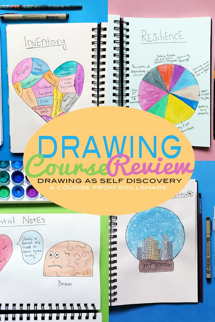 Drawing as Self Discovery. A Skillshare Course Review by Lauren Likes