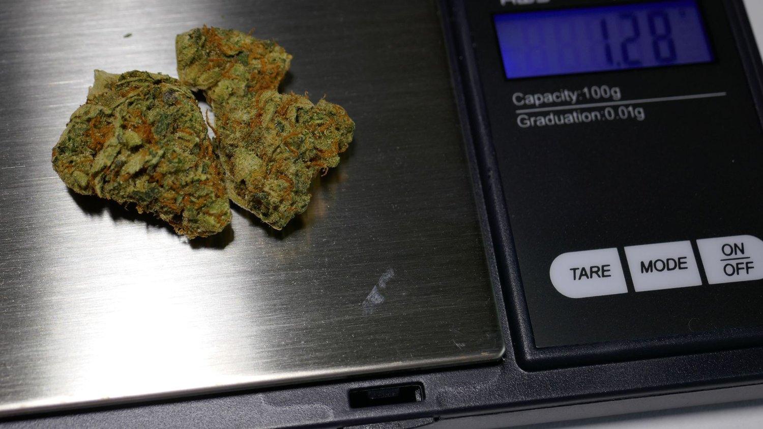 How to Measure Weed Quantities & Weights