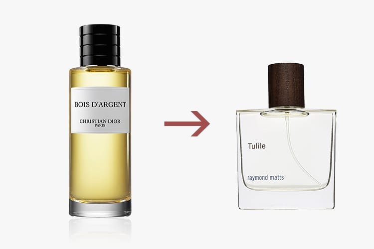 Fall cologne to spring cologne
