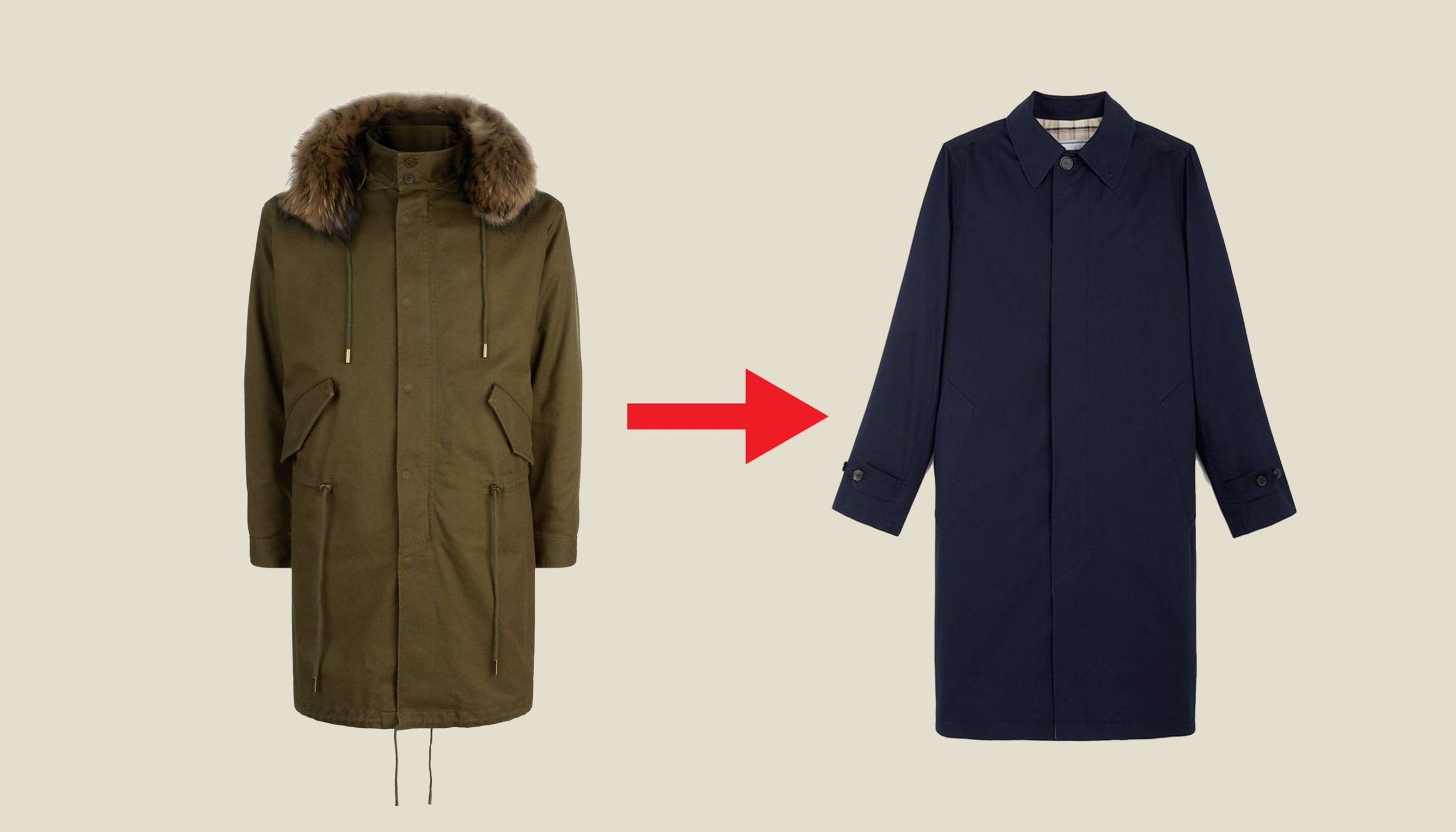 Parka coat vs mac coat