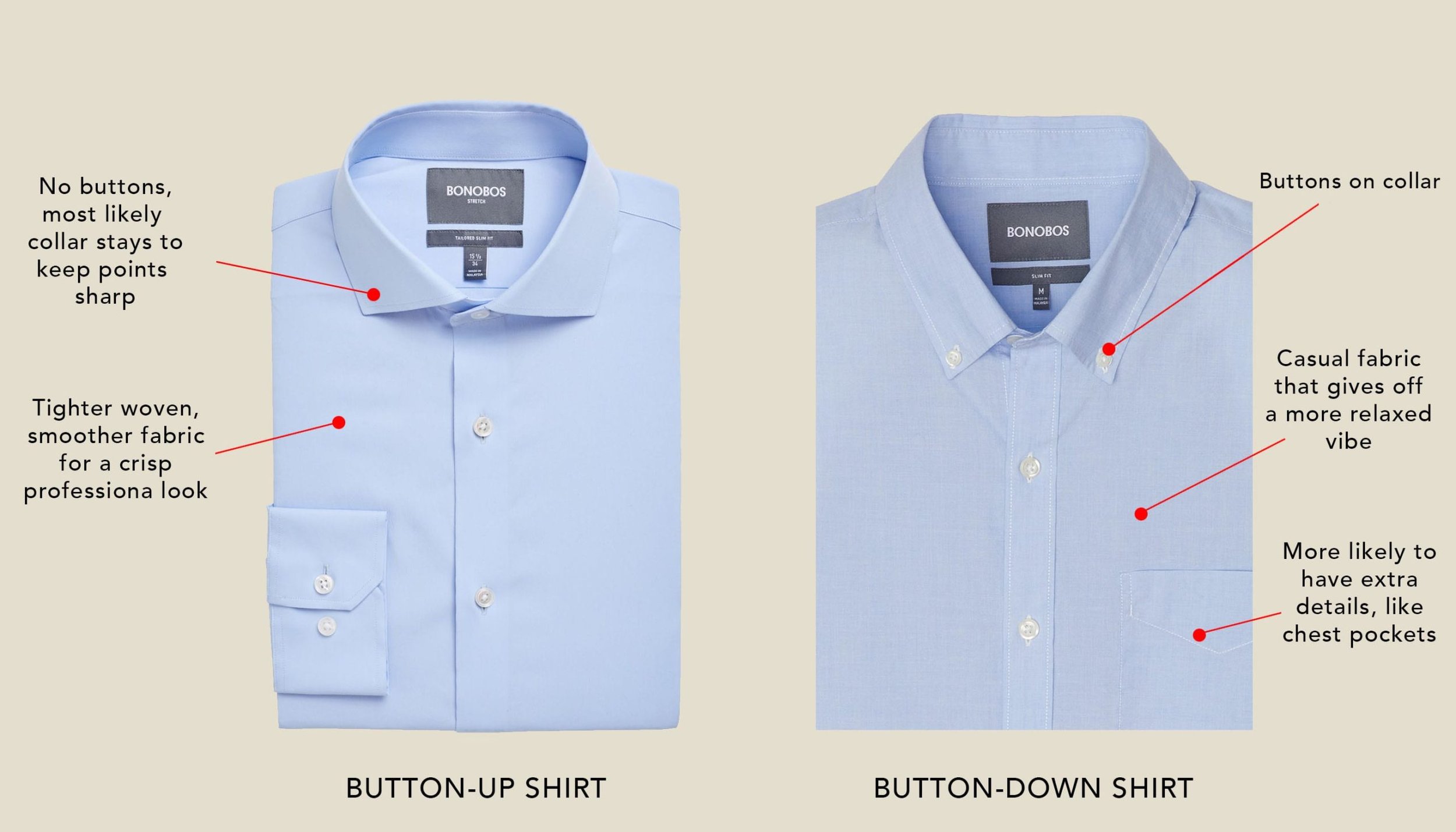 Difference between button-up and button-down shirt