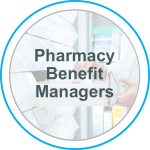 Pharmacy Benefit Managers PBMs