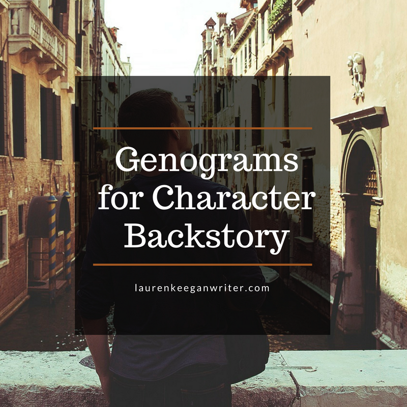 genogram for backstory