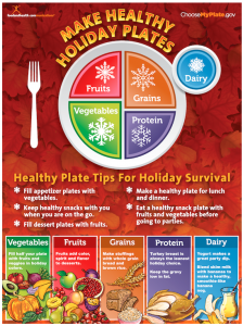 Holiday MyPlate Poster