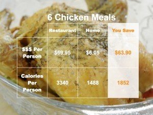 chicken meals.005