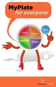 MyPlate for Everyone