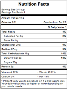 Blueberry Pandowdy Nutrition Info