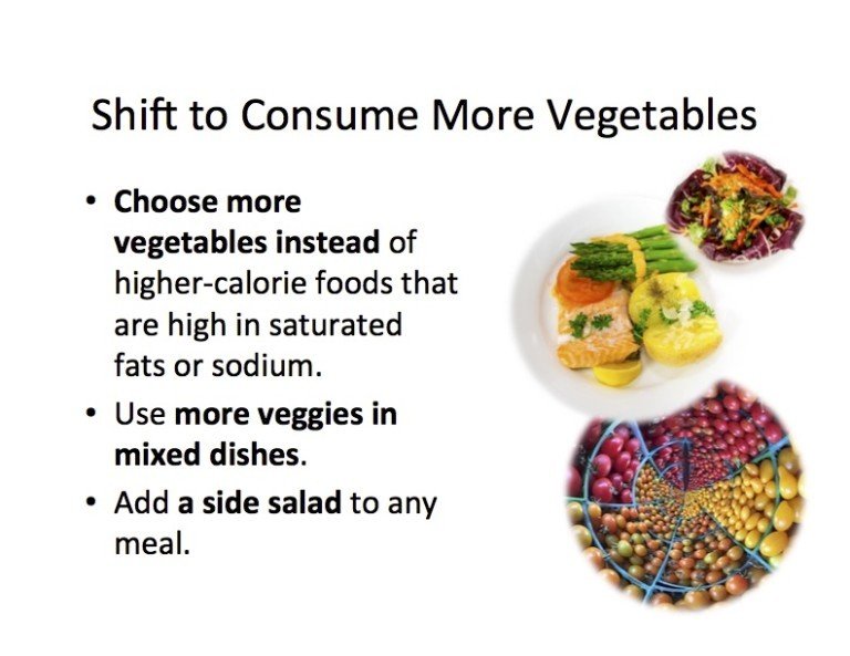 Shift to Vegetables