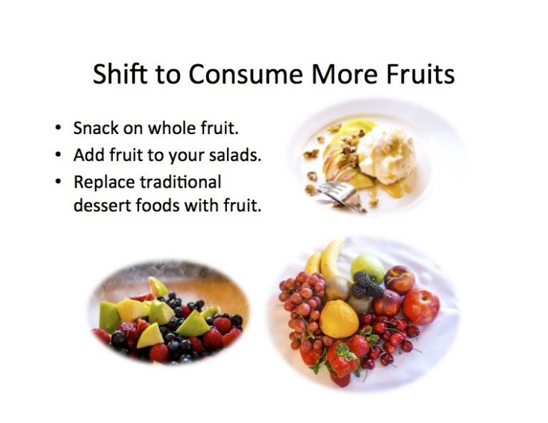 Shift To Fruits