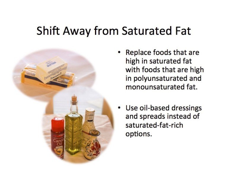 Shift from Saturated Fat