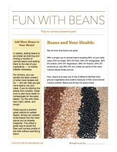Kitchen Hacks Beans