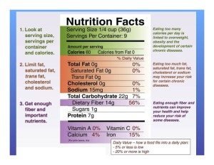 Nutrition Label Slide