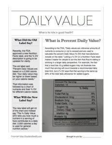 Percent Daily Value