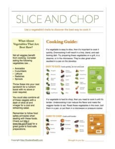 Slicing and Chopping Guide