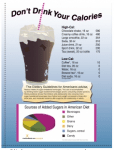 Don't Drink Your Calories Poster