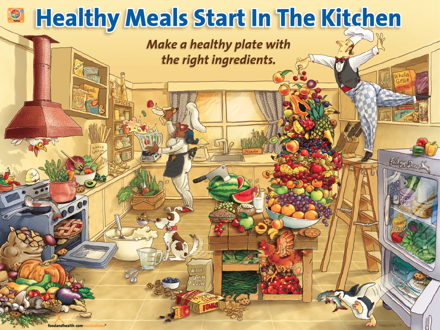 Food and Health is Proud to Present our NEW Healthy Kitchen Poster