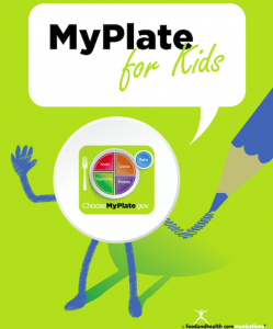 MyPlate for Kids