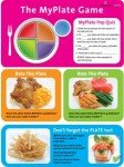 MyPlate Poster Game
