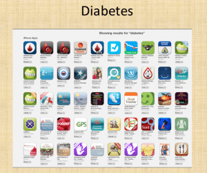 Diabetes Apps