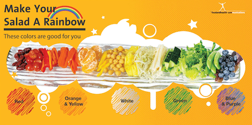 Eat from the Rainbow