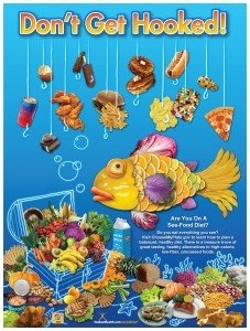 See Food Diet Poster