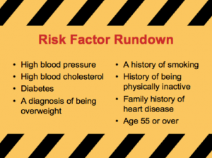 Heart Disease Risk Factors