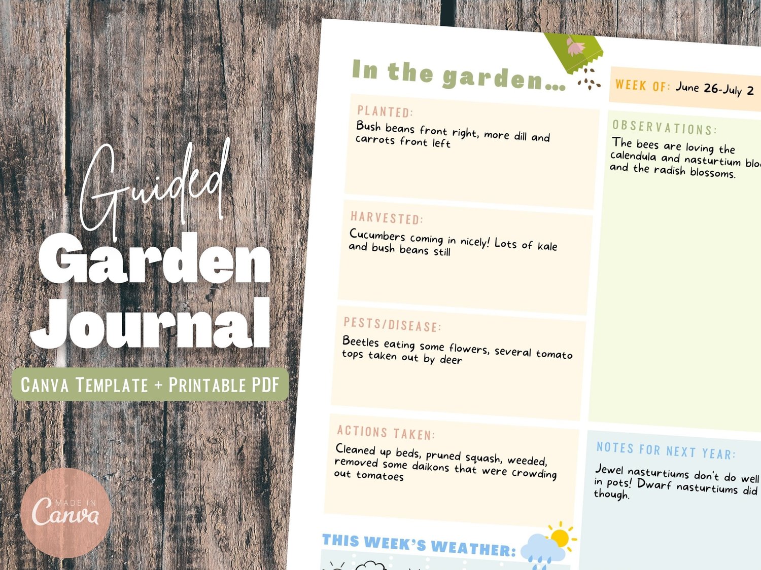 Guided Garden Journal Printable + Canva Template — Lena Elizer - Art +  Design