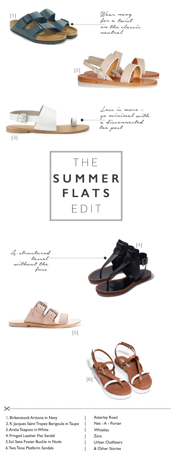 Minimal Summer Sandals Flats Edit