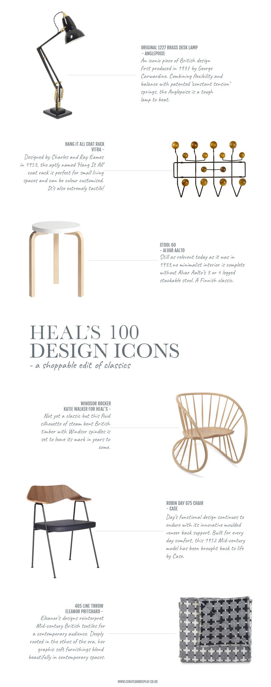 Heal's 100 design icons as chosen by Magnus Englund
