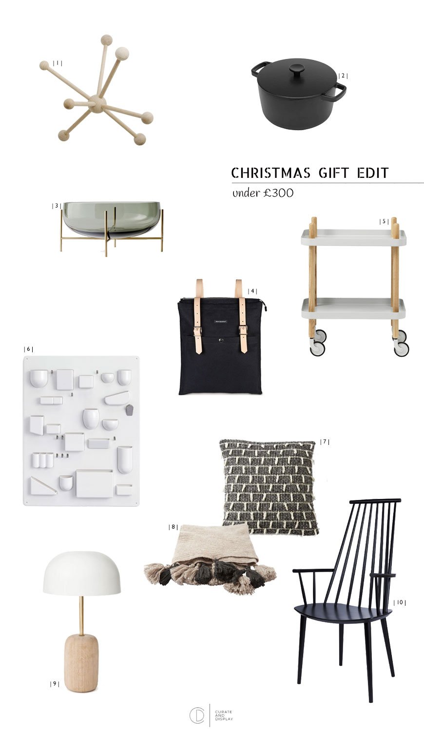 Christmas gift edit, Christmas 2017, Christmas gift guide, gift guide, gift for design lovers, interiors gifts