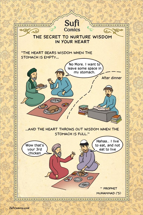 The Secret to Nurture Wisdom in your Heart