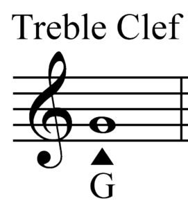 Music Matters Treble Clef with note G